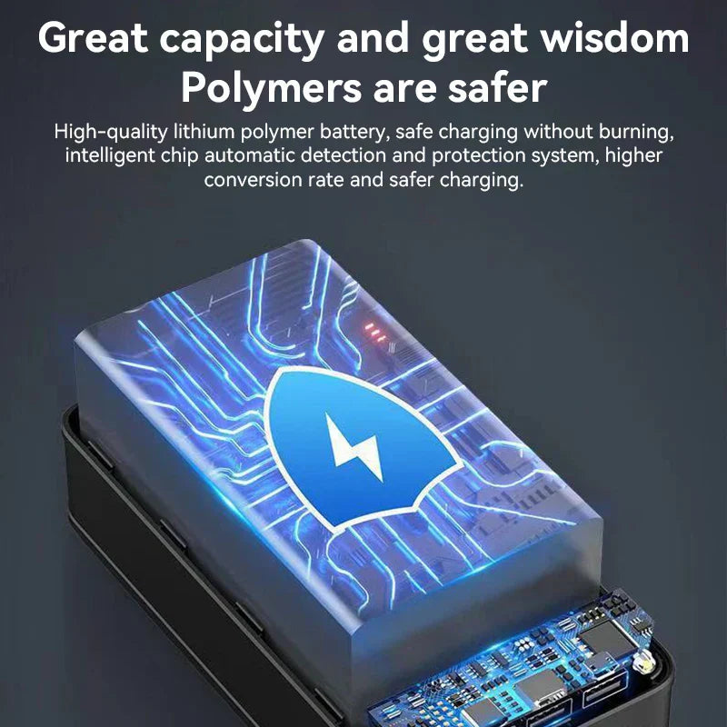 100,000mAh Ultra-High Capacity Power Bank with Super Fast Charging – Portable Charger for Phones, Tablets, and Laptops-4