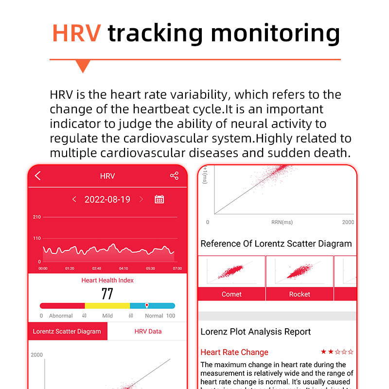 1+1 FREE | One-Click Blood Sugar & Blood Pressure Monitor – EKG, HRV, and Health Tracking Smartwatch 5