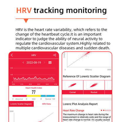 1+1 FREE | One-Click Blood Sugar & Blood Pressure Monitor – EKG, HRV, and Health Tracking Smartwatch 5