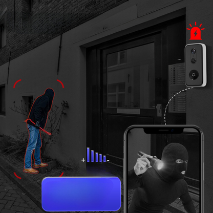 DoorVision – Wireless Smart Doorbell with 3MP Clarity