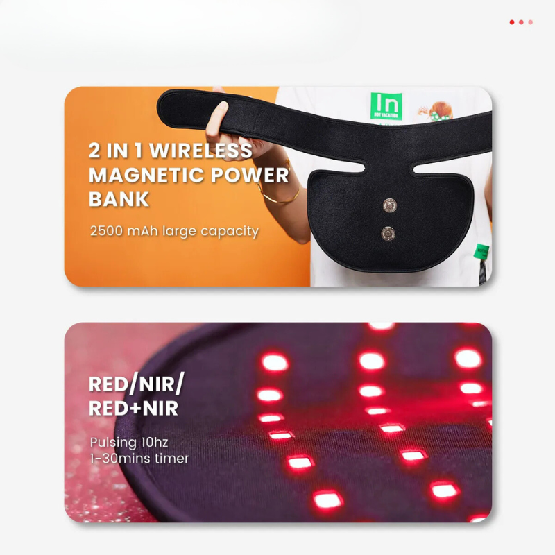 ThermaFace – Infrared Light for Skin Rejuvenation