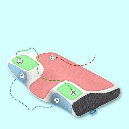 QuietNest - Supportive Pillow for Snore Relief