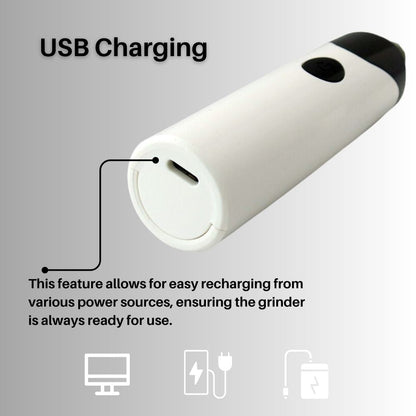 Silent Dog Nail Grinder with Adjustable Speed and Diamond Bit for Safe Claw Trimming-5