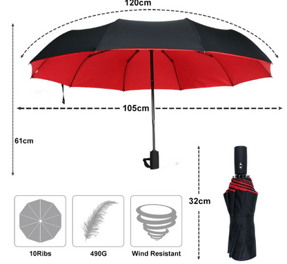 AeroShield | Durable Windproof Storm Umbrella for All Weather Conditions 1