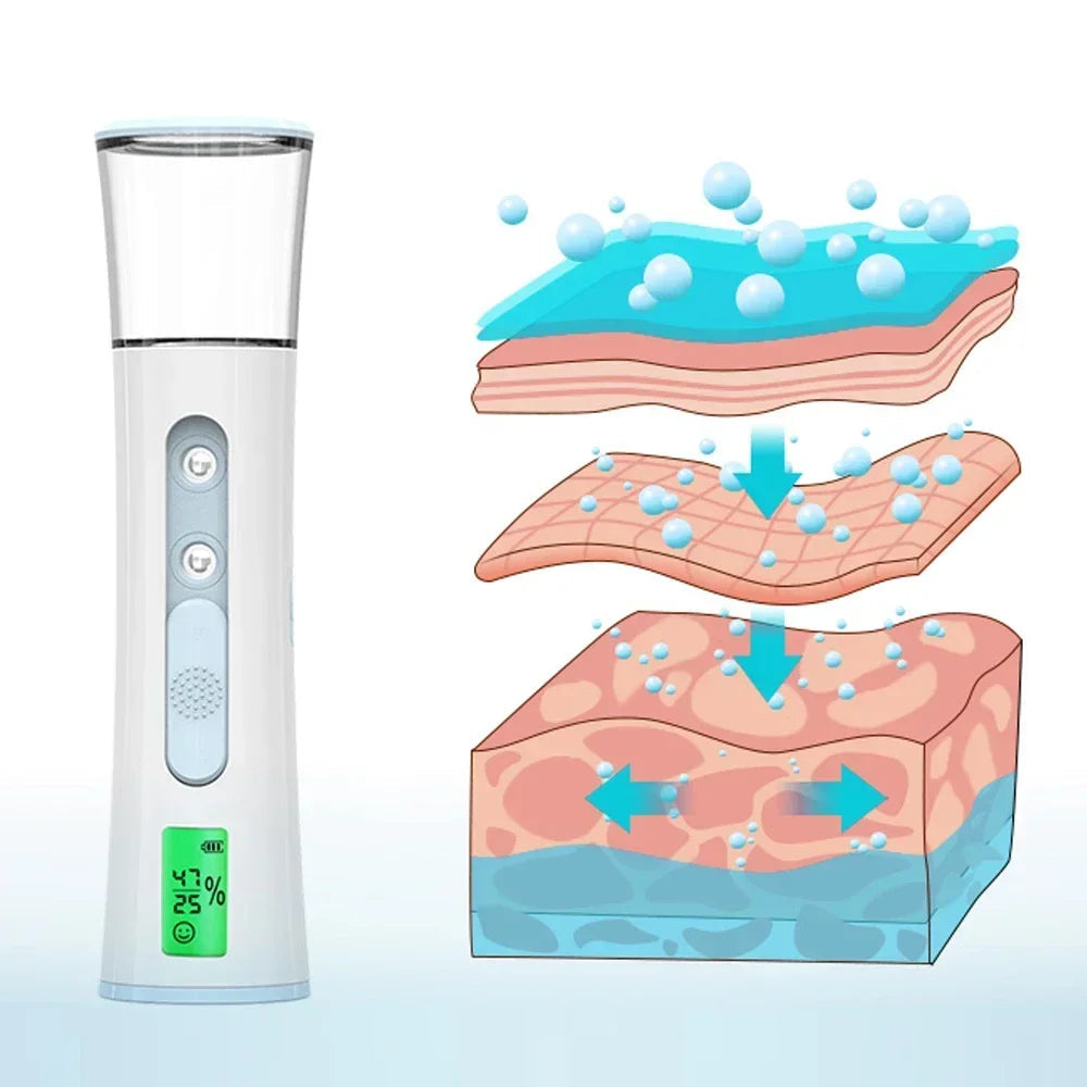 AquaBloom | Mini Facial Mist Sprayer – Portable Hydration for Radiant, Soft Skin 3