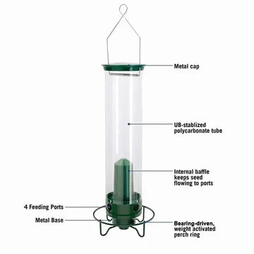 Bird Feeder | Squirrel-Proof Hanging Seed Feeder Outdoor 4