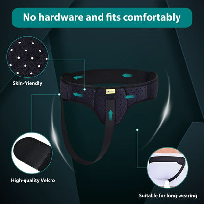 GROINRELIEF – Inguinal Hernia Support Belt for Pain Relief 2