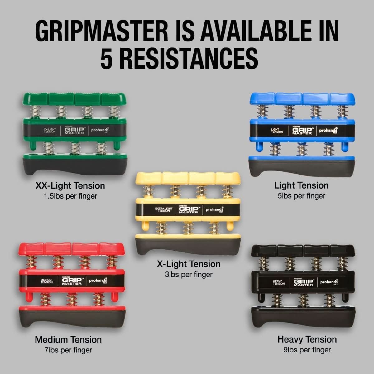 Gripmaster – finger trainer for targeted strengthening of grip strength and flexibility 4