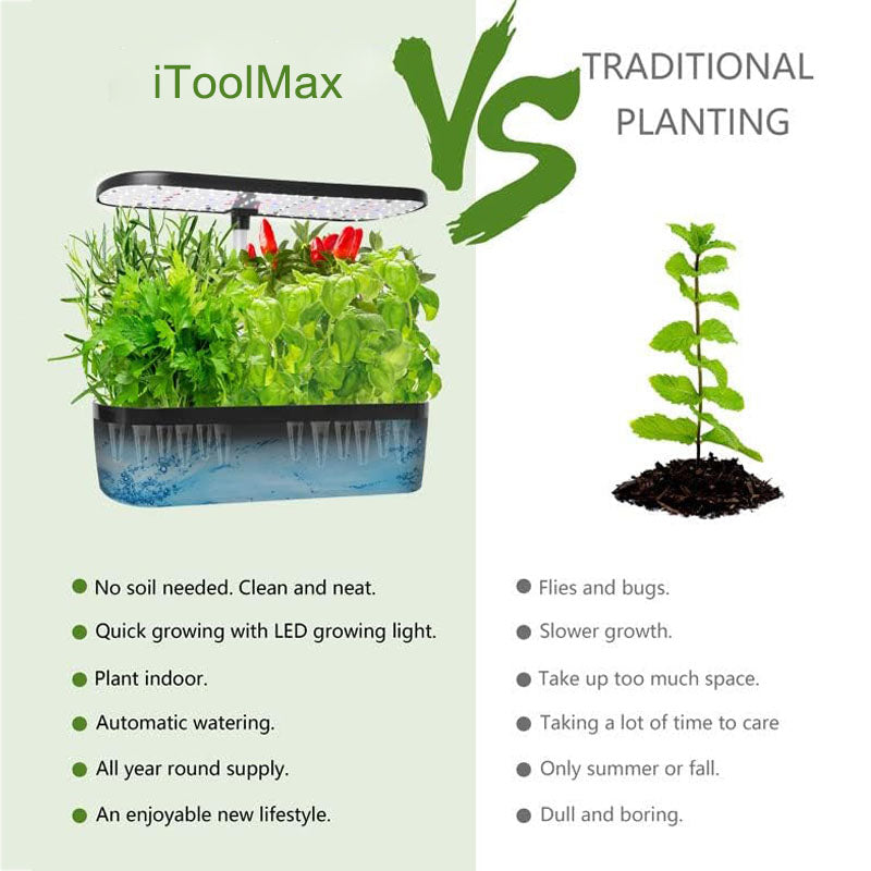 HydroBloom | Innovative Indoor Hydroponic Garden System with 12 Pods 2