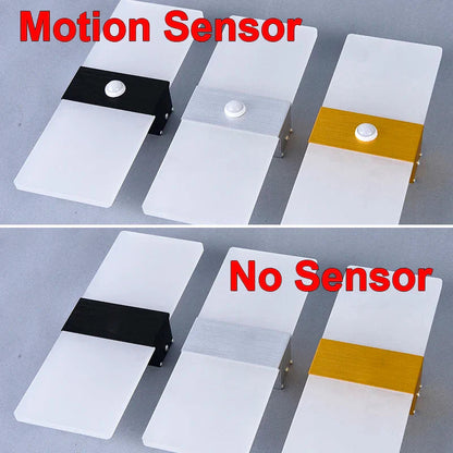 LumaSphere | Sleek Modern Motion Sensor LED Wall Lamp for Indoor Spaces 3