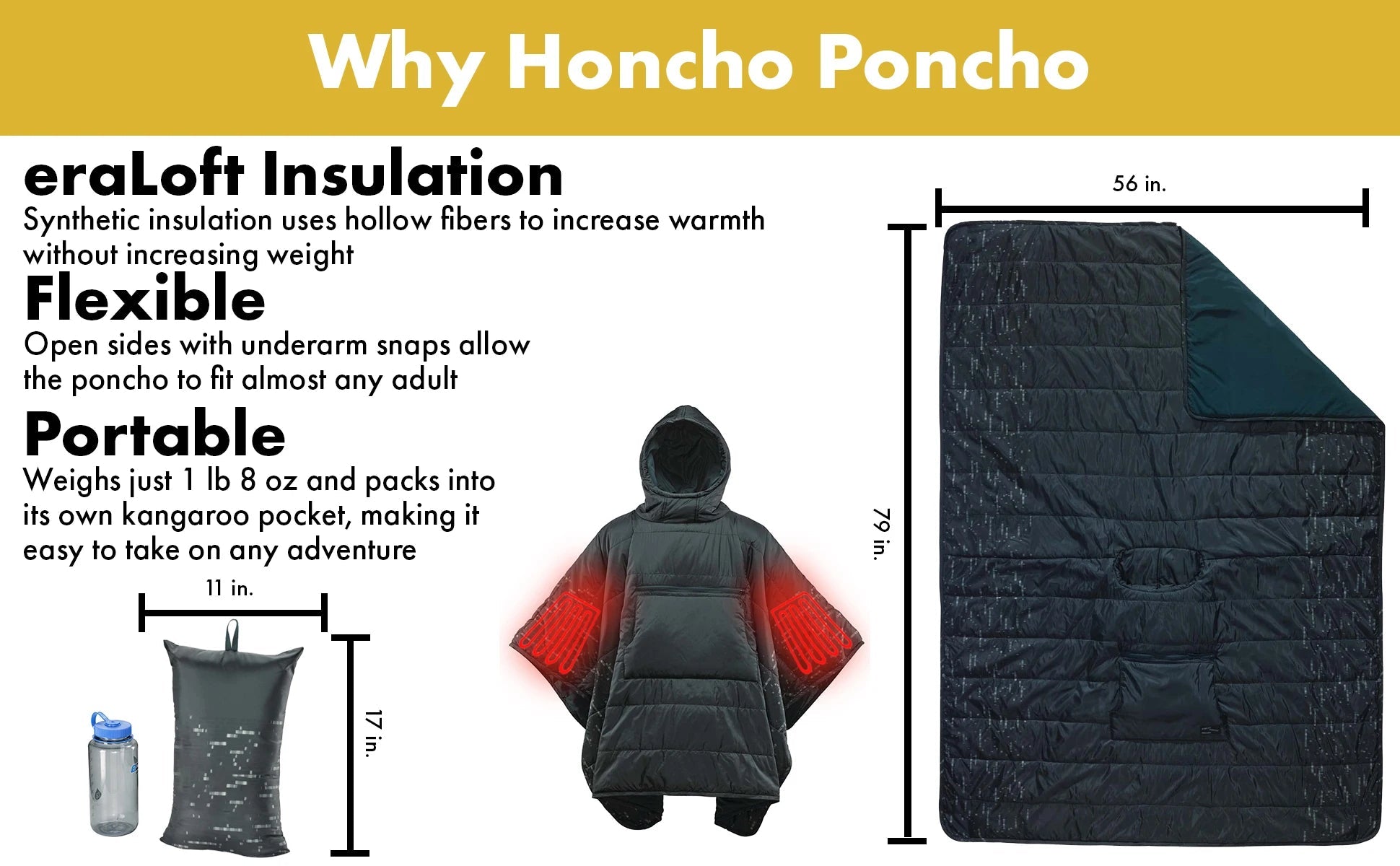Poncho Blanket USB Heated 3