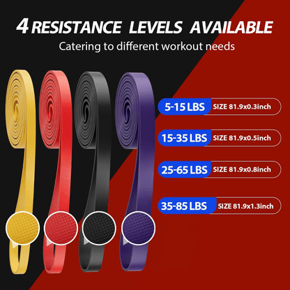 PowerBand – Resistance Band Set for Pull-Ups & Strength Training 5