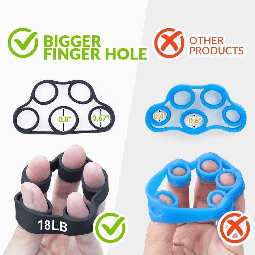 PowerGrip – Set of 4 hand trainers for targeted finger and forearm strength 6