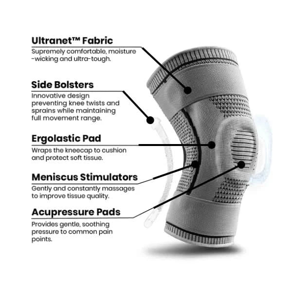 Power Pro – Knee support with silicone core for stability and pain relief | Ideal for arthritis, sports, and daily use 3