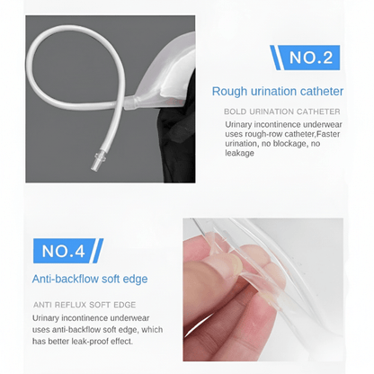 RELIADRIP – Medical, reusable urine collection underwear for seniors 3