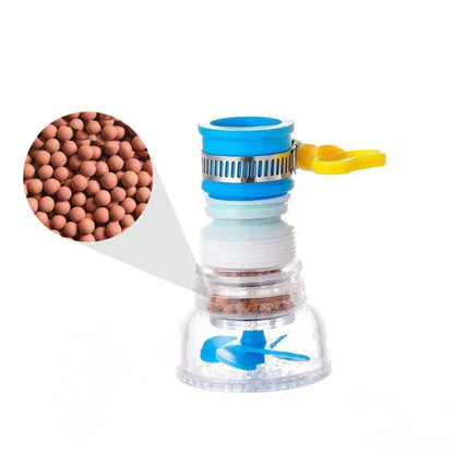 TwistFilter - Filtro rotante per lavello da cucina