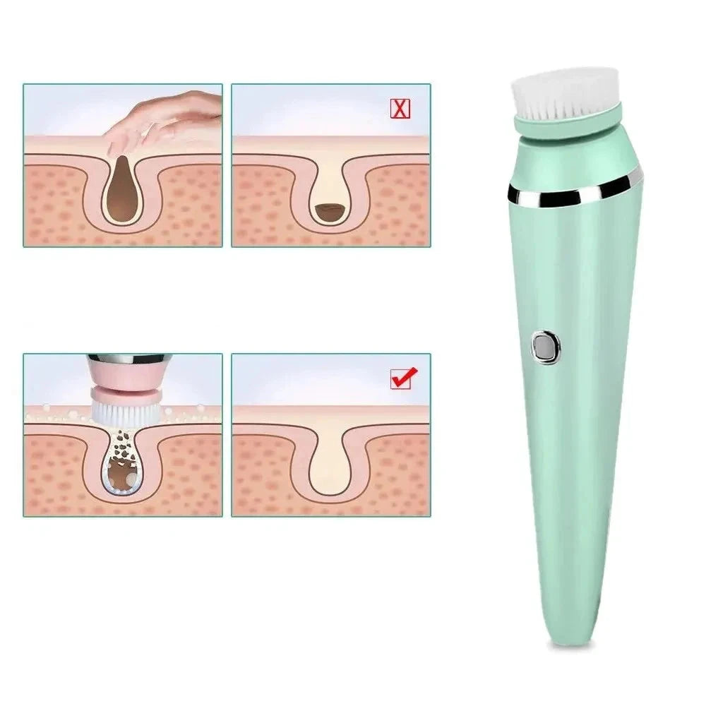 Radiant360 - 4-w-1 Soniczny Oczyszczacz Skóry