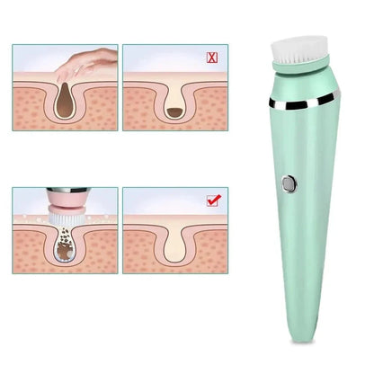 Radiant360 - 4-w-1 Soniczny Oczyszczacz Skóry