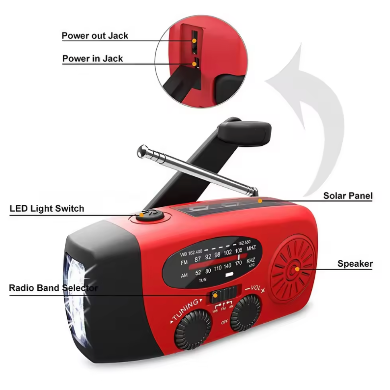 SolaraWave | Versatile Solar Hand Crank Emergency Radio for Outdoor Use 8