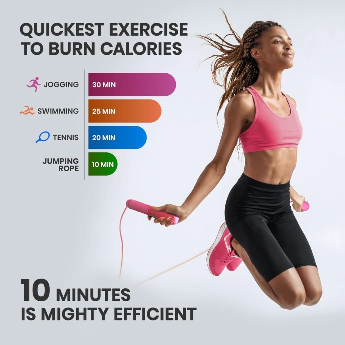 Speedfit – digital skipping rope with calorie counter and goal reminder 5