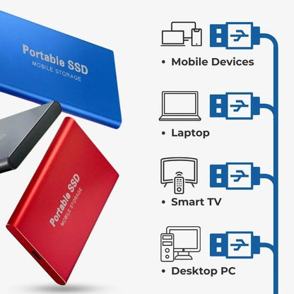 Portable 2TB External SSD – Ultra Fast SSD External Hard Drive with USB 3.1 for Secure Data Storage-6