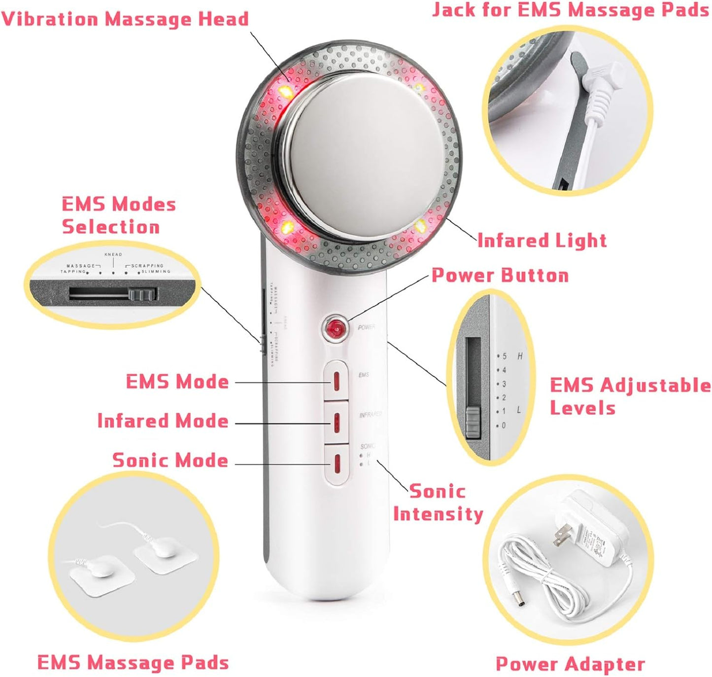 3-in-1 Ultrasonic EMS Slimming Massager for Fat Reduction & Body Sculpting-6