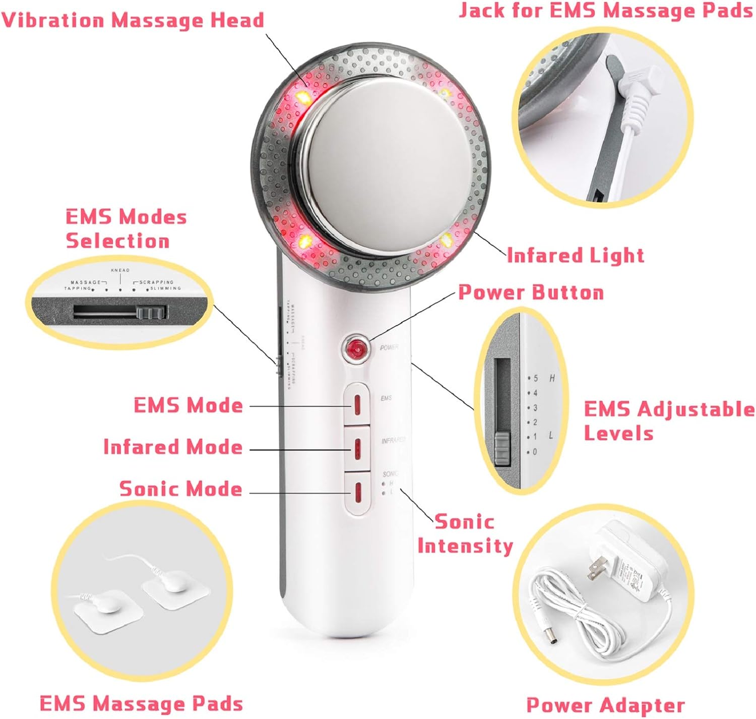 3-in-1 Ultrasonic EMS Slimming Massager for Fat Reduction & Body Sculpting-6