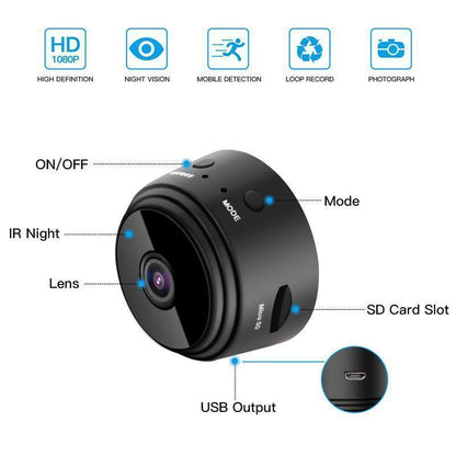 Vivolux | 1080p Magnetic WiFi Mini Camera - RV Backup Camera 6