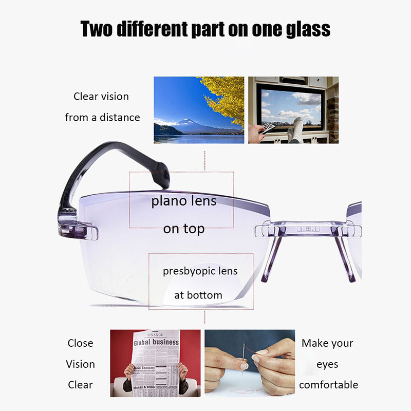 Vivolux | 2024 New High Hardness Anti-Blue Light Sapphire Reading Glasses Dual Focus Smart Reading Glasses 1