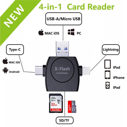 Vivolux | The 4-in-1 Card Reader 1