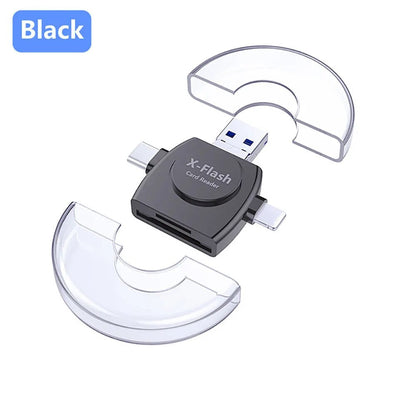 Vivolux | The 4-in-1 Card Reader 2