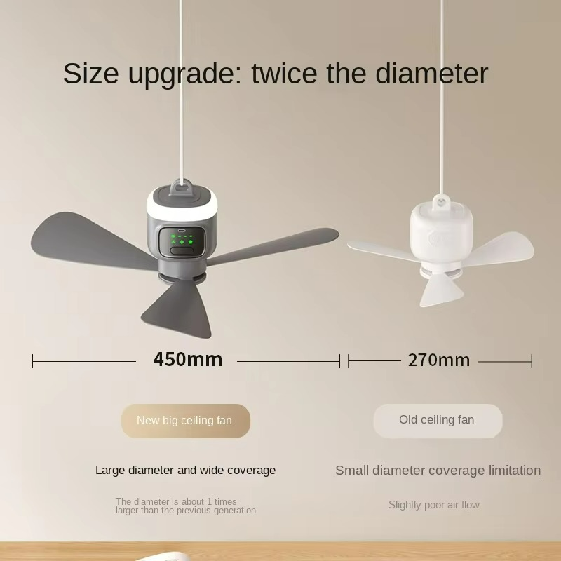 Portable LED Night Light Camping Fan Ceiling Fan