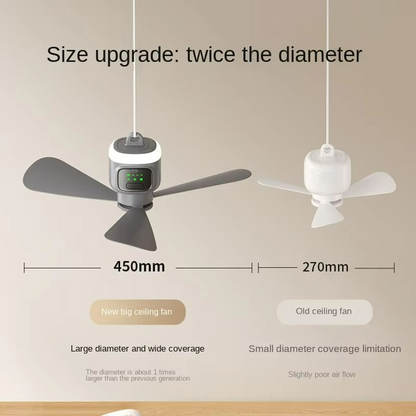 Portable LED Night Light Camping Fan Ceiling Fan