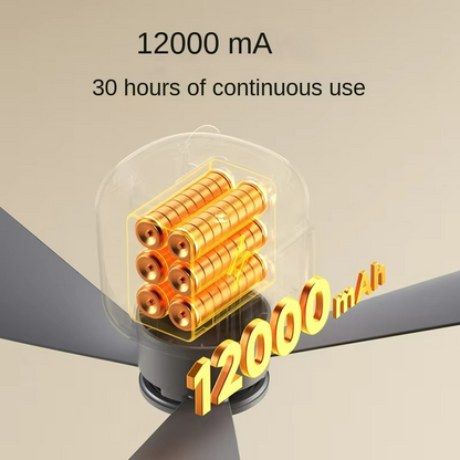 Portable LED Night Light Camping Fan Ceiling Fan