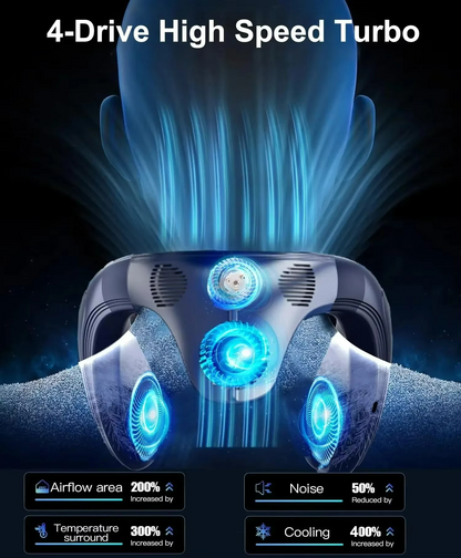 Przenośny na zewnątrz akumulatorowy wentylator na szyję z półprzewodnikiem