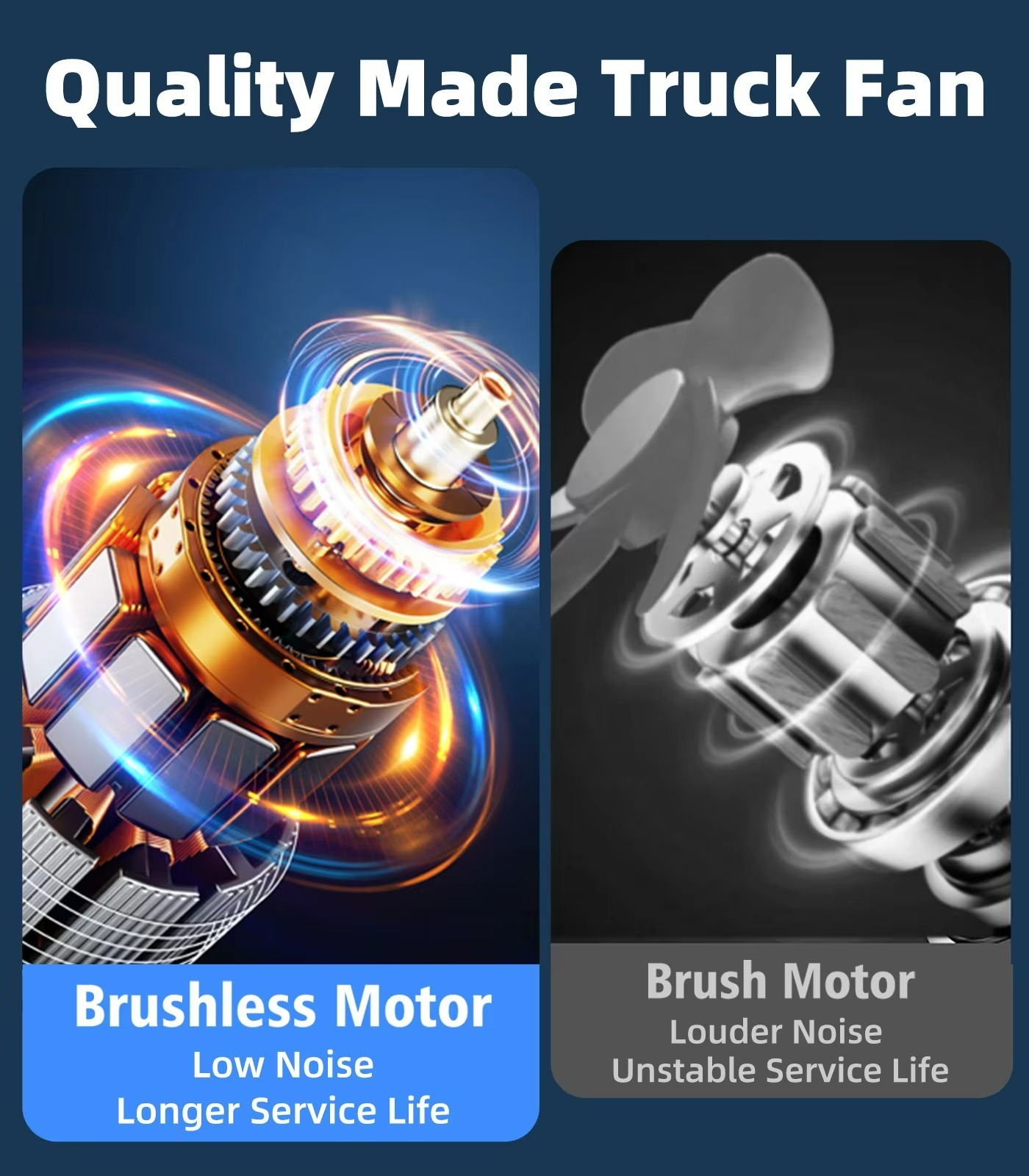 Car Dual Head Fan With Powerful Suction Cup